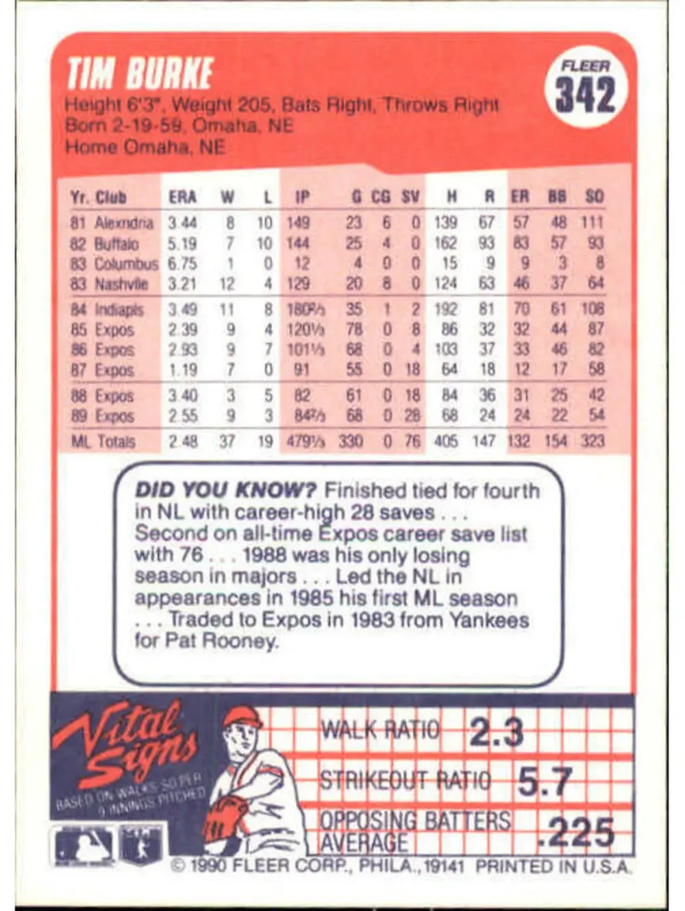 1990 Tim Burke Fleer Baseball Card #342